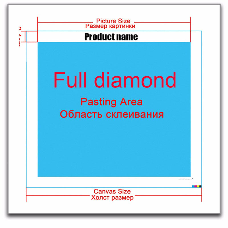 Diamond Painting Diy Five Consecutive Paintings Image