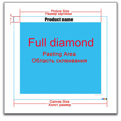 Diamond Painting Diy Five Consecutive Paintings