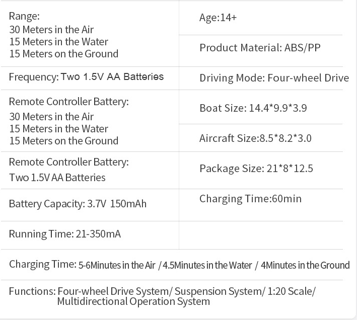 3in1 Mini Drone RC Drone Image