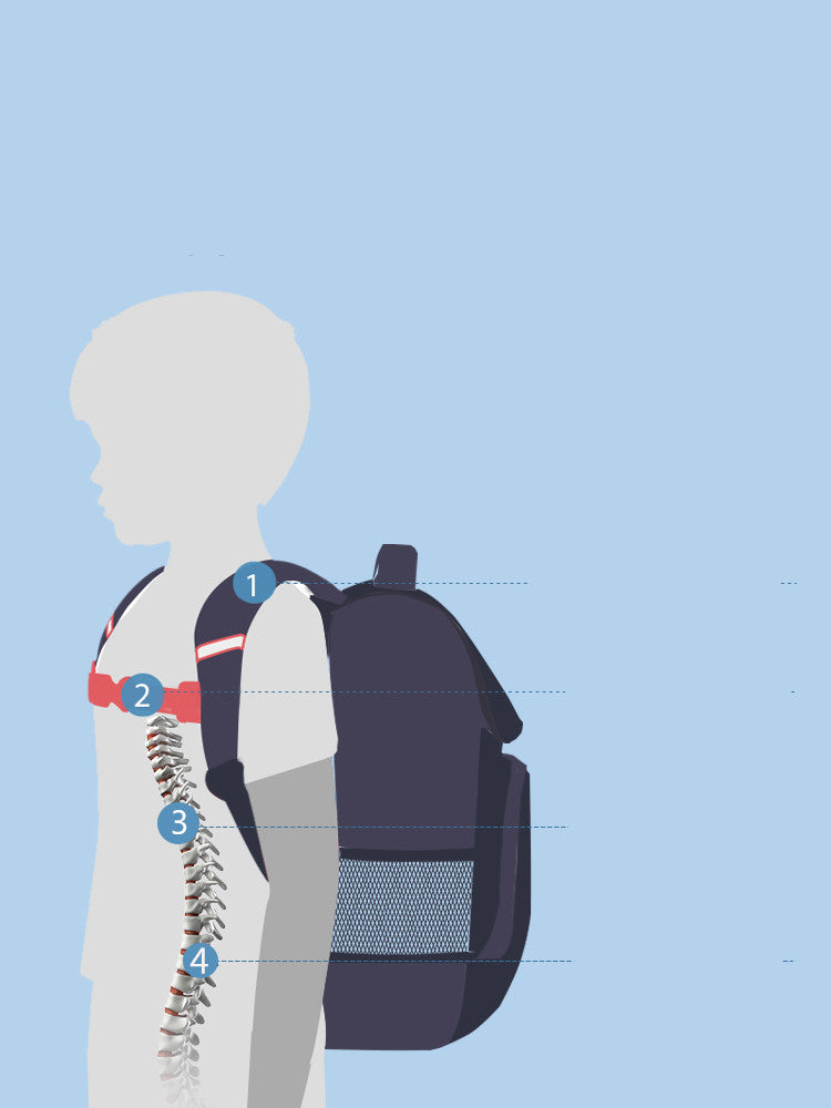 Space Boys School Backpack Image