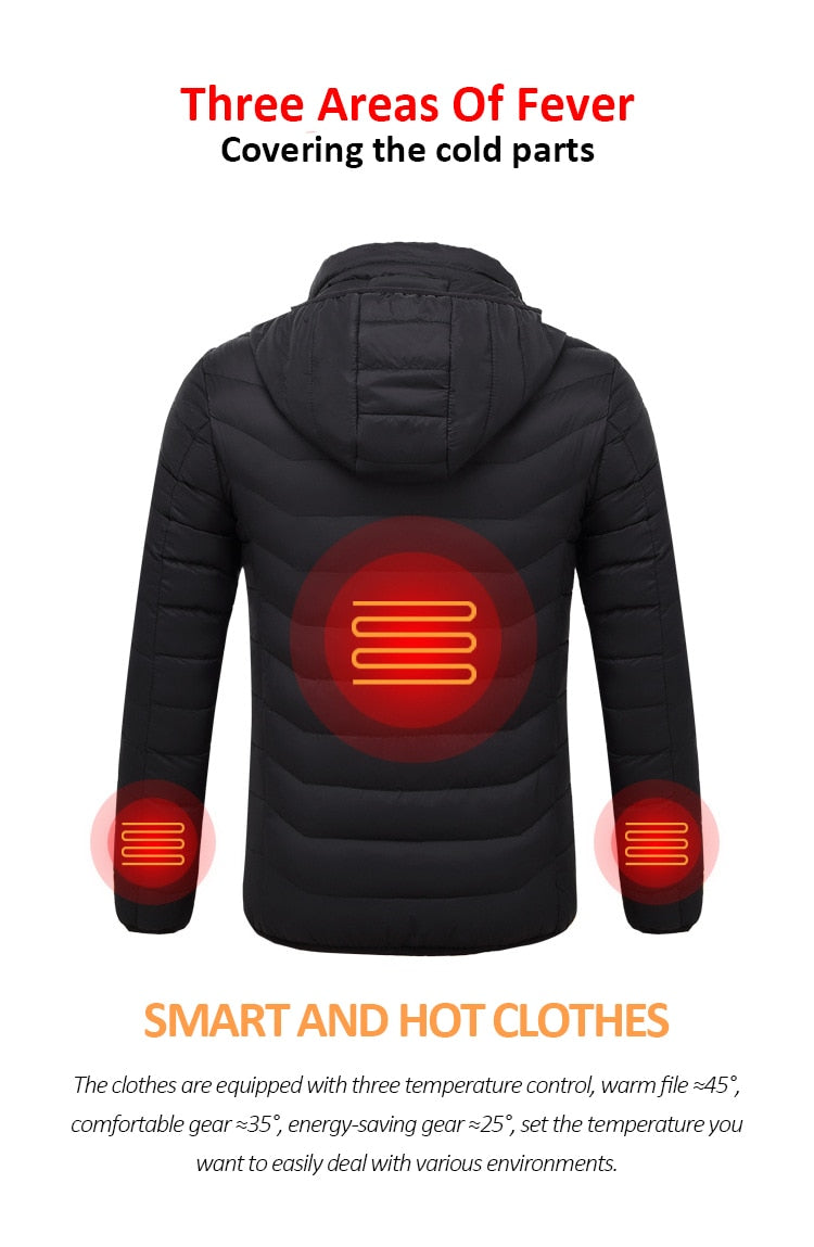 Heating smart cotton Image