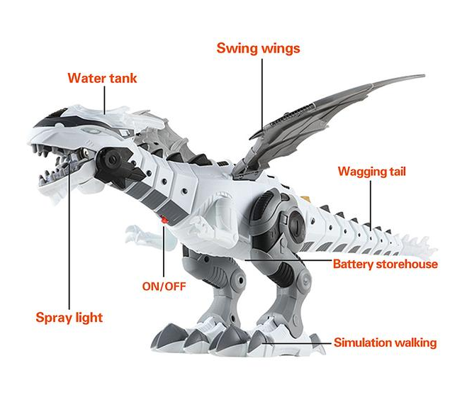 Intelligent Robot Toy Dinosaur Image