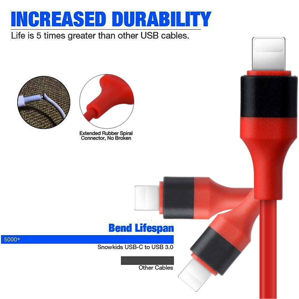 Type-C To HDMI Three In One Mobile Phone Projection Cable Image