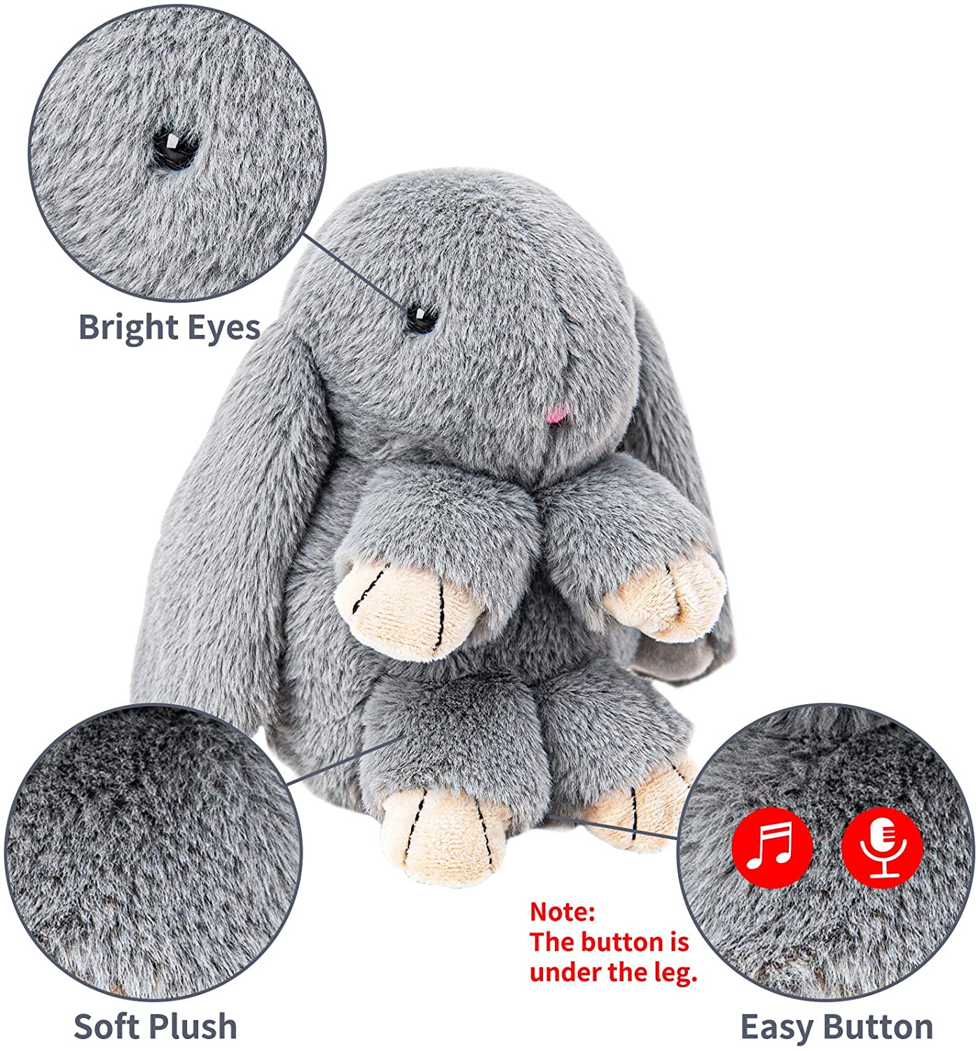 Talking Bunny Toys For Kids, Repeats What You Say, Interactive Stuffed Plush Animal Talking Toy, Singing, Dancing And Shaking For Girls Boys Image