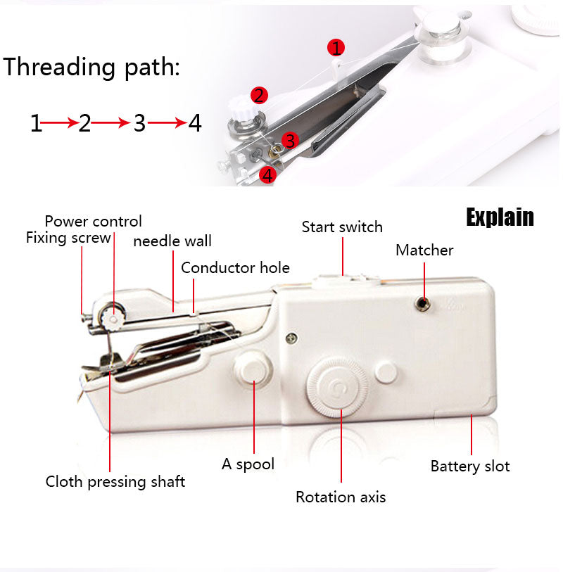 Mini Portable Hand-held Sewing Machine Image