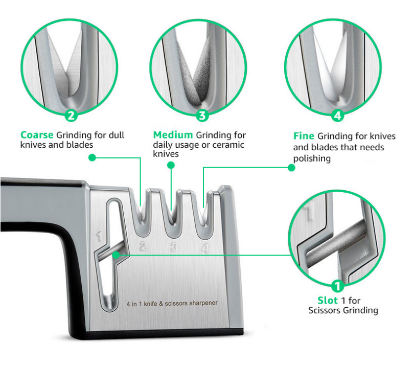 A Four-in-one Family Uses A Sharpener To Sharpen A Kitchen Knife Image