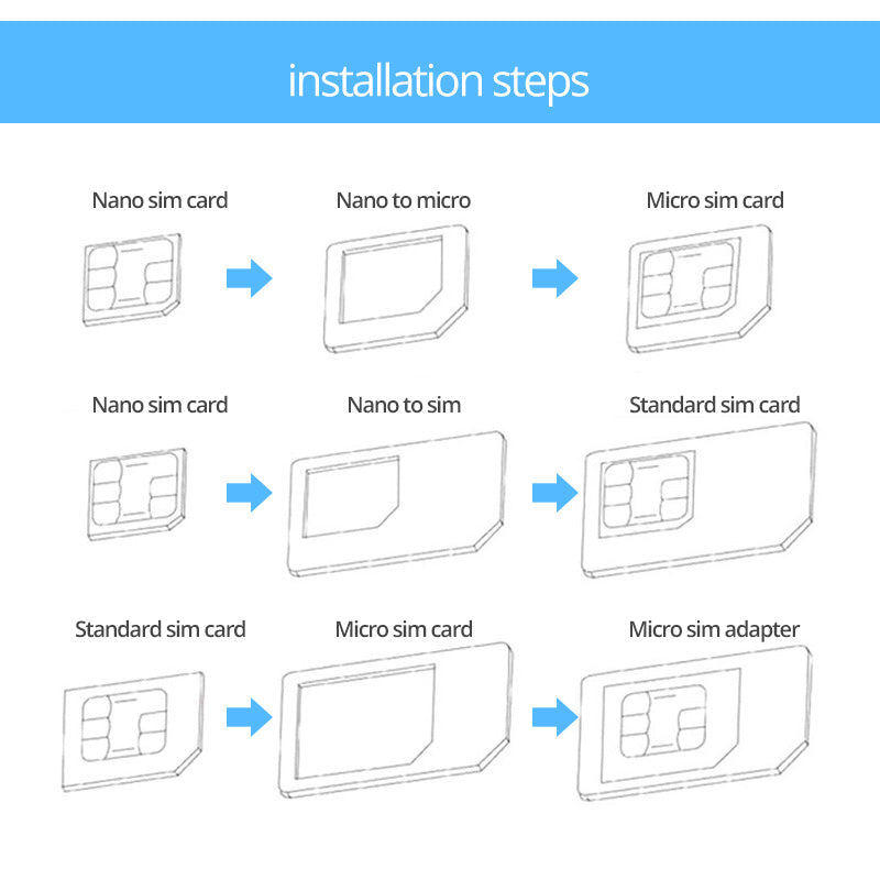 SIM Restore Four-in-one Set Of Mobile Phone Card Picking Pin Image