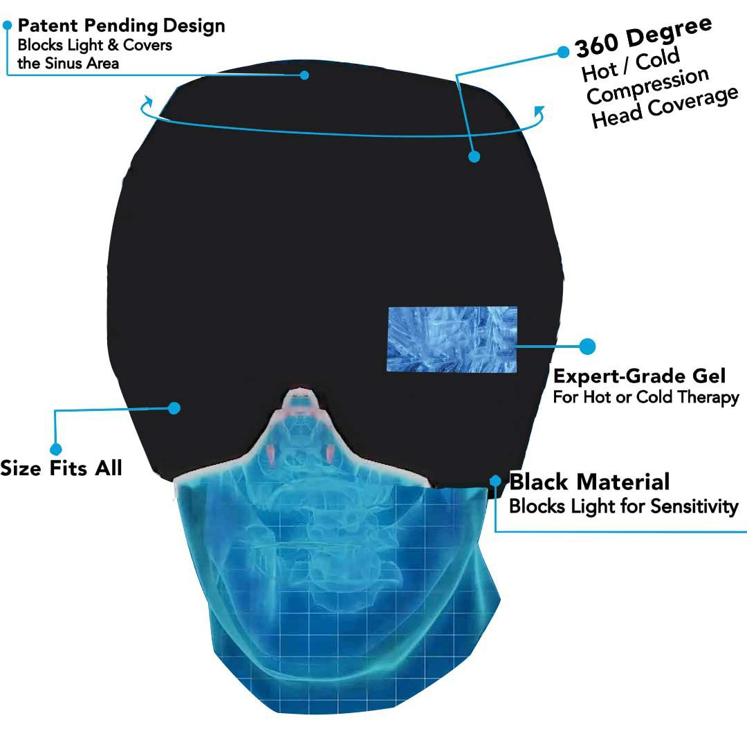 Ice Compress Headache Eye Mask Hat Relief For Migraines, Stress, And Tension Massage Tool Image