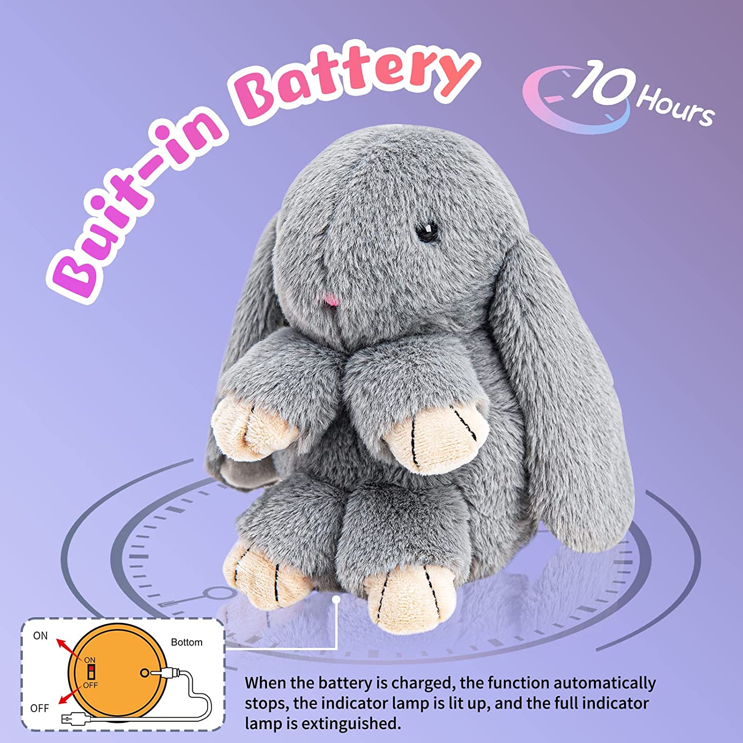 Talking Bunny Toys For Kids, Repeats What You Say, Interactive Stuffed Plush Animal Talking Toy, Singing, Dancing And Shaking For Girls Boys Image